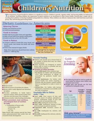 CHILDRENS NUTRITION