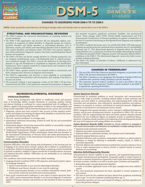 DSM5 OUTLINE OF DSM4 CHANGES