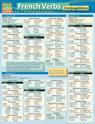FRENCH VERB CONJUGATIONS